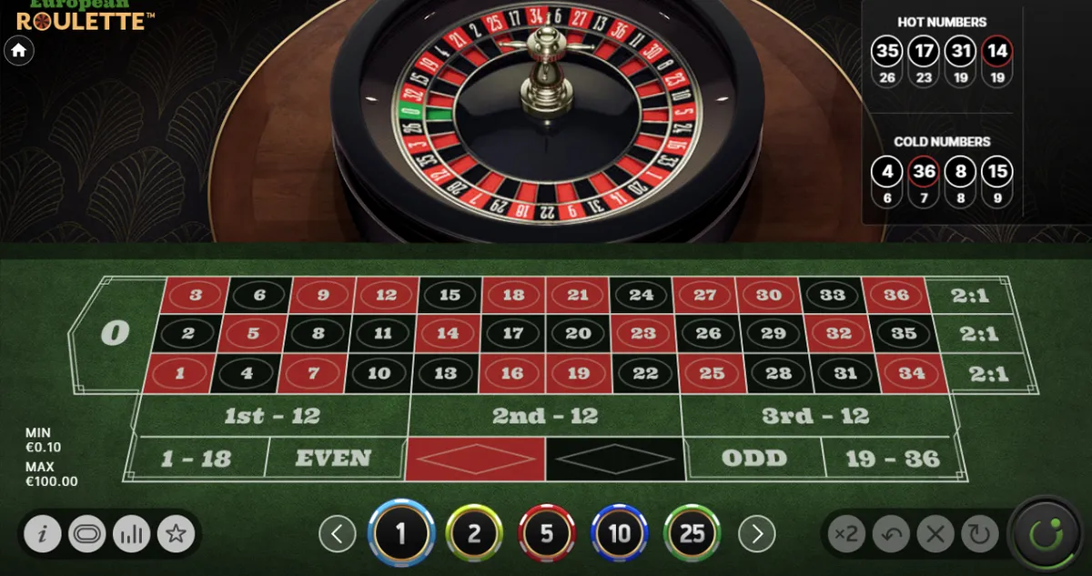 Mostbet FAQ – konto, płatności i problemy techniczne